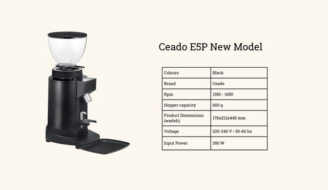 Featured Image - Ceado E5P New Model