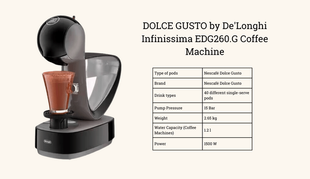 Featured Image - DOLCE GUSTO by De'Longhi Infinissima EDG260.G Coffee Machine