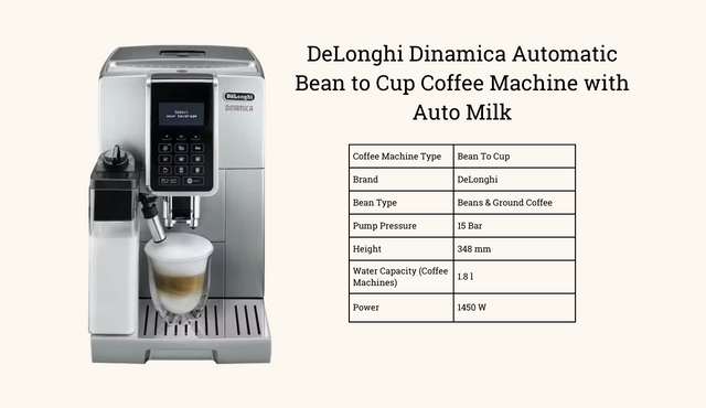 Featured Image - DeLonghi Dinamica Automatic Bean to Cup Coffee Machine with Auto Milk
