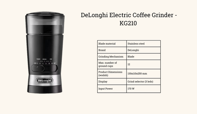 Featured Image - DeLonghi Electric Coffee Grinder - KG210