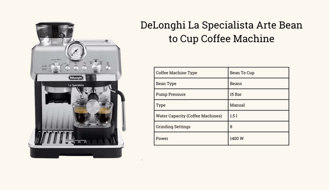 DeLonghi La Specialista Arte Bean to Cup Coffee Machine