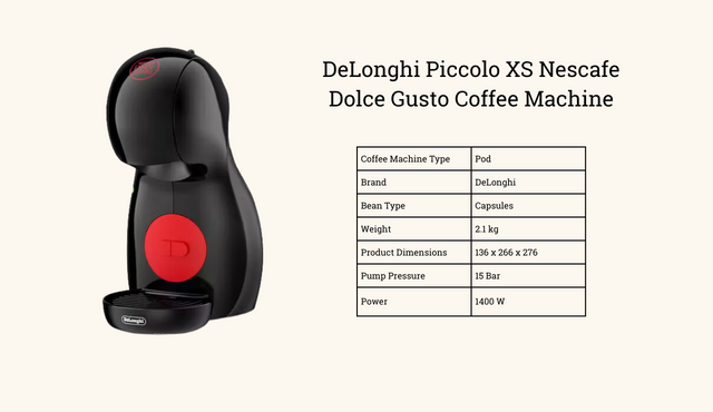 Featured Image - DeLonghi Piccolo XS Nescafe Dolce Gusto Coffee Machine