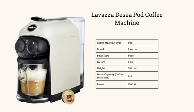Featured Image - Lavazza Desea Pod Coffee Machine