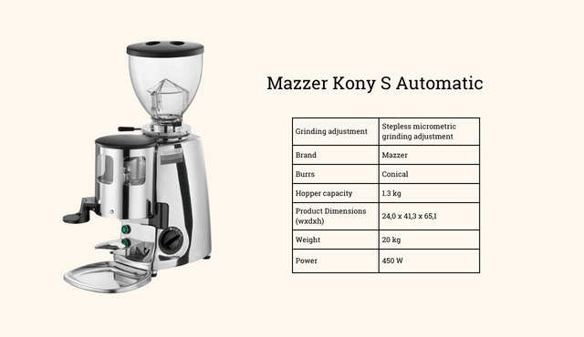 Featured Image - Mazzer Kony S Automatic