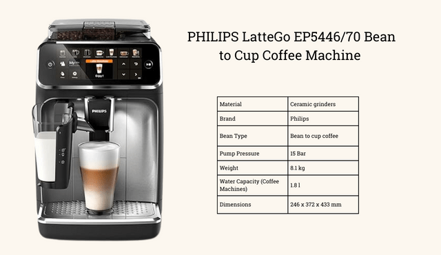 Featured Image - PHILIPS LatteGo EP544670 Bean to Cup Coffee Machine