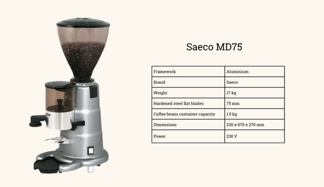 Featured Image - Saeco MD75