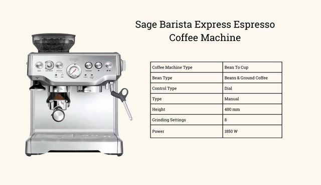 Sage Barista Express Espresso Coffee Machine - BES875UK - Brushed Stainless Steel
