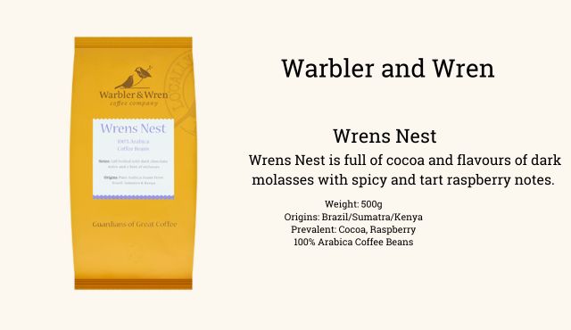 Warbler and Wren - Wrens Nest